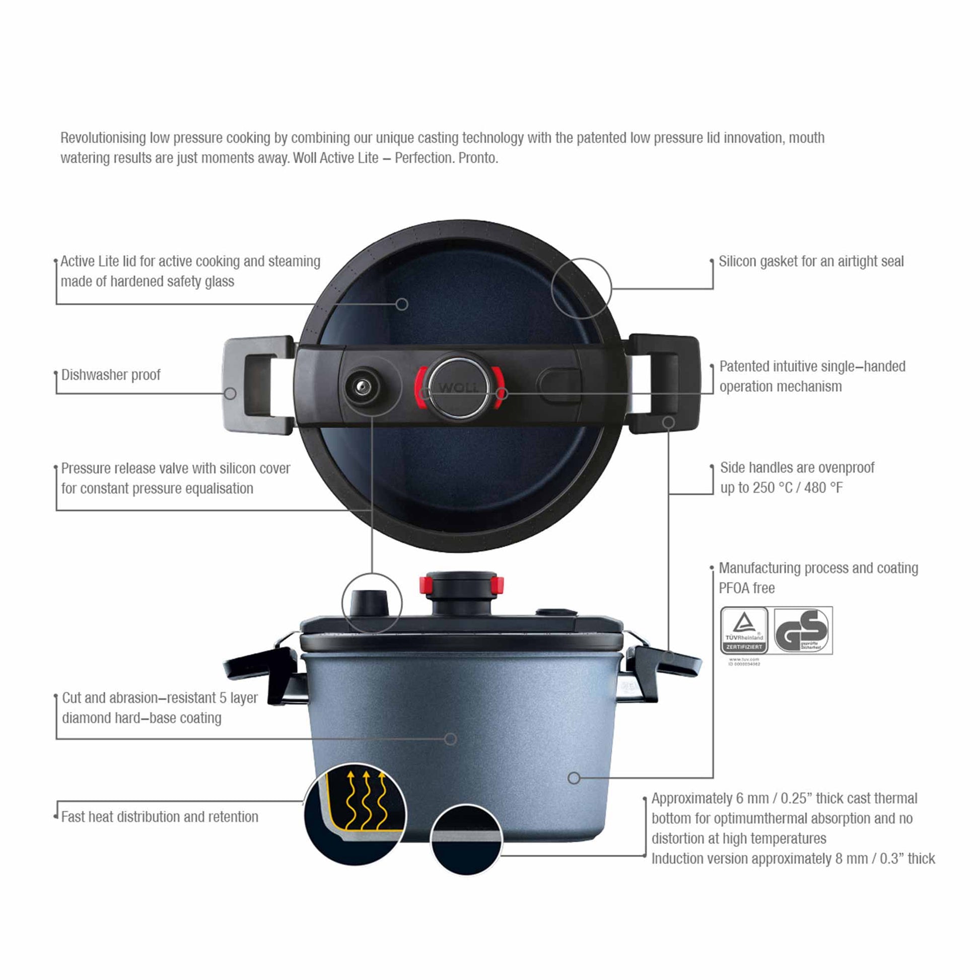 https://www.wollcookware.sg/cdn/shop/products/Woll-Cookware-Round-Pressure-Cooker_28cm_Diagram.jpg?v=1658957733&width=1946
